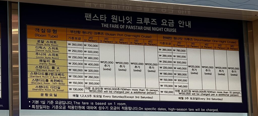 Prices for the Ferry from Busan to Osaka at the Busan Port